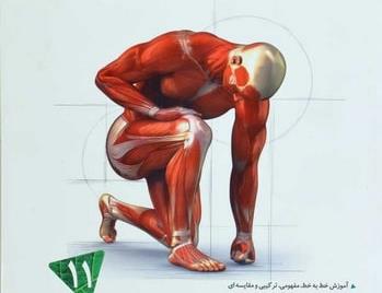 تدریس خصوصی علوم تجربی شیراز