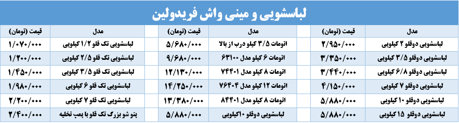 لباسشویی مینی واش و کهنه شور فریدولین شیراز